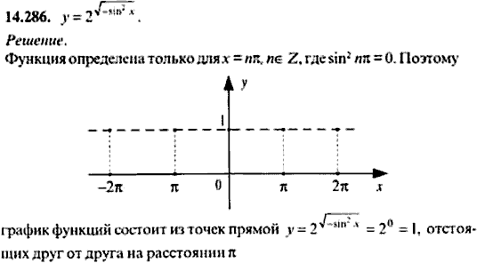 Сборник задач по математике, 9 класс, Сканави, 2006, задача: 14_286
