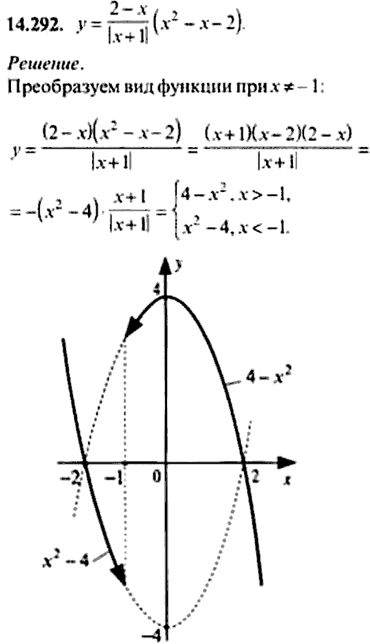 Сборник задач по математике, 9 класс, Сканави, 2006, задача: 14_292