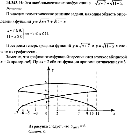 Сборник задач по математике, 9 класс, Сканави, 2006, задача: 14_343