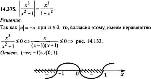 Сборник задач по математике, 9 класс, Сканави, 2006, задача: 14_375