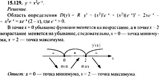 Сборник задач по математике, 9 класс, Сканави, 2006, задача: 15_129