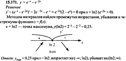 Сборник задач по математике, 9 класс, Сканави, 2006, задача: 15_171