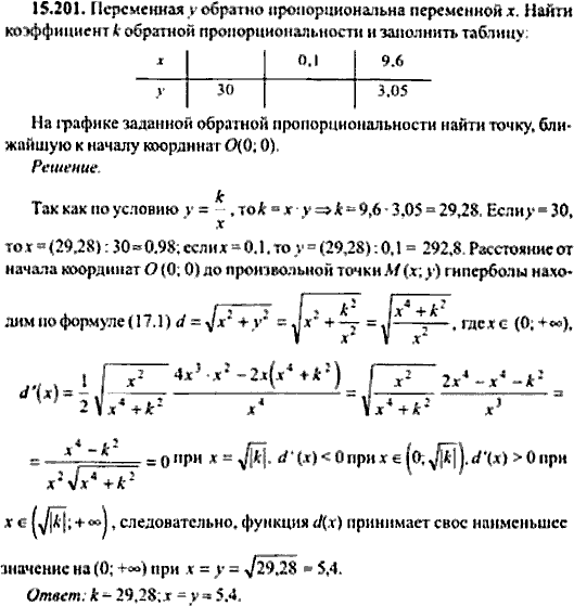 Сборник задач по математике, 9 класс, Сканави, 2006, задача: 15_201