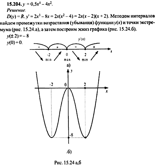 Сборник задач по математике, 9 класс, Сканави, 2006, задача: 15_204
