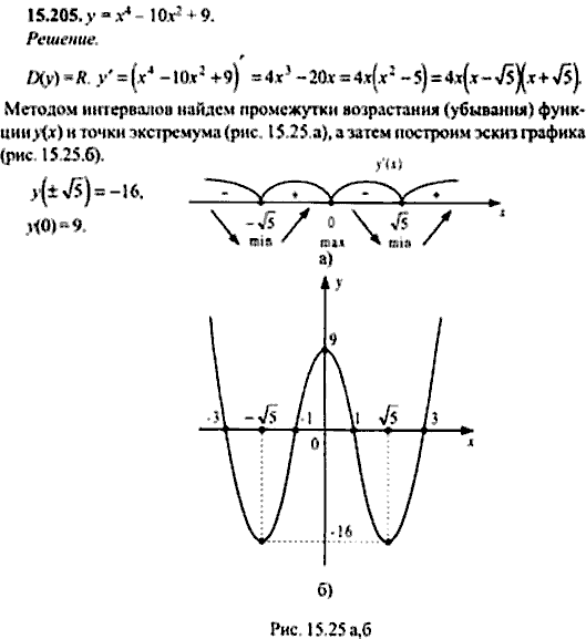 Сборник задач по математике, 9 класс, Сканави, 2006, задача: 15_205