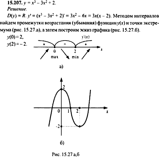 Сборник задач по математике, 9 класс, Сканави, 2006, задача: 15_207