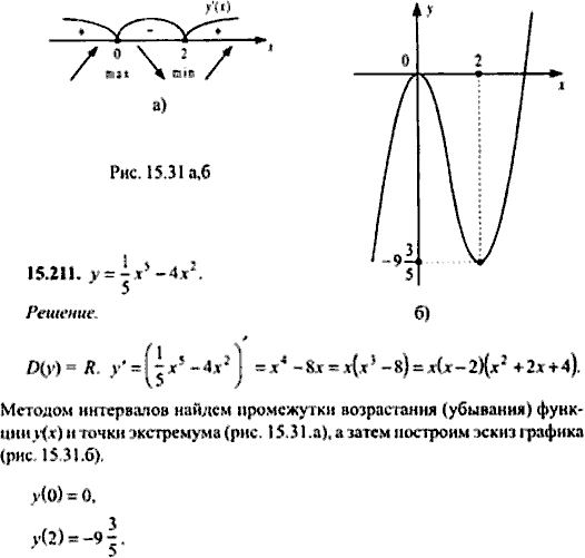 Сборник задач по математике, 9 класс, Сканави, 2006, задача: 15_211