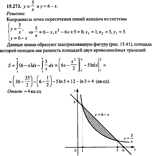 Сборник задач по математике, 9 класс, Сканави, 2006, задача: 15_273