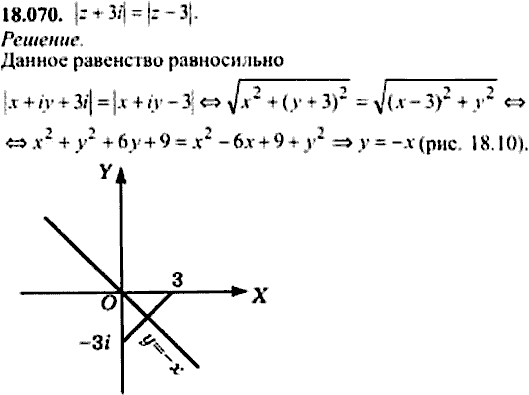 Сборник задач по математике, 9 класс, Сканави, 2006, задача: 18_070