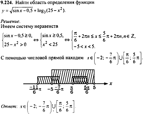 Сборник задач по математике, 9 класс, Сканави, 2006, задача: 9_224