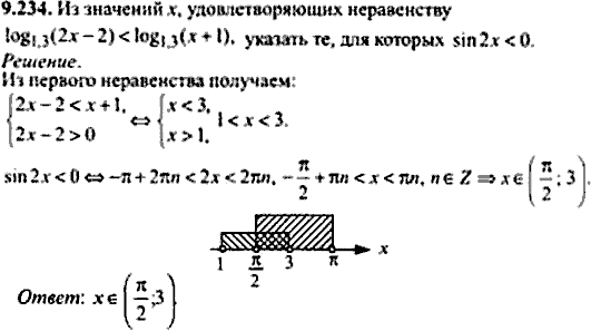 Сборник задач по математике, 9 класс, Сканави, 2006, задача: 9_234