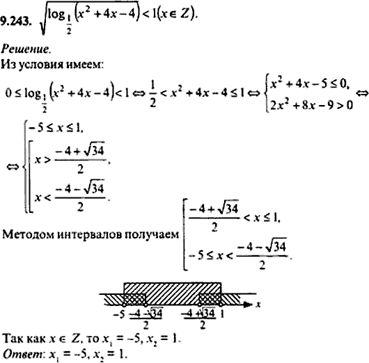 Сборник задач по математике, 9 класс, Сканави, 2006, задача: 9_243