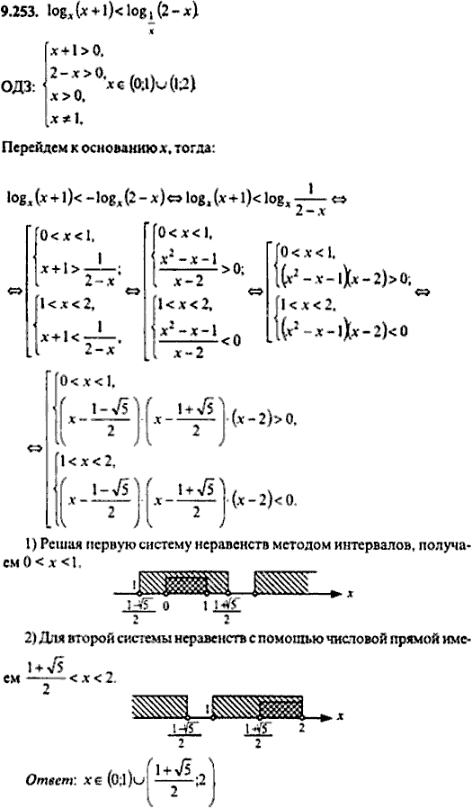 Сборник задач по математике, 9 класс, Сканави, 2006, задача: 9_253