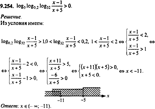 Сборник задач по математике, 9 класс, Сканави, 2006, задача: 9_254