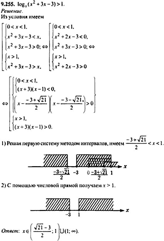 Сборник задач по математике, 9 класс, Сканави, 2006, задача: 9_255