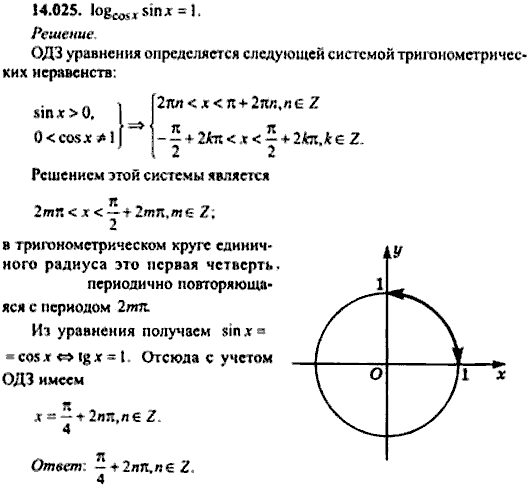 Сборник задач по математике, 9 класс, Сканави, 2006, задача: 14_025