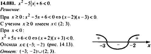 Сборник задач по математике, 9 класс, Сканави, 2006, задача: 14_081