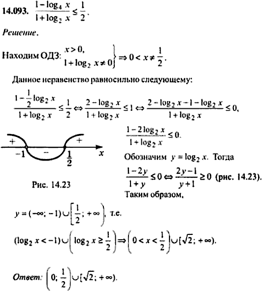 Сборник задач по математике, 9 класс, Сканави, 2006, задача: 14_093