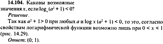 Сборник задач по математике, 9 класс, Сканави, 2006, задача: 14_104