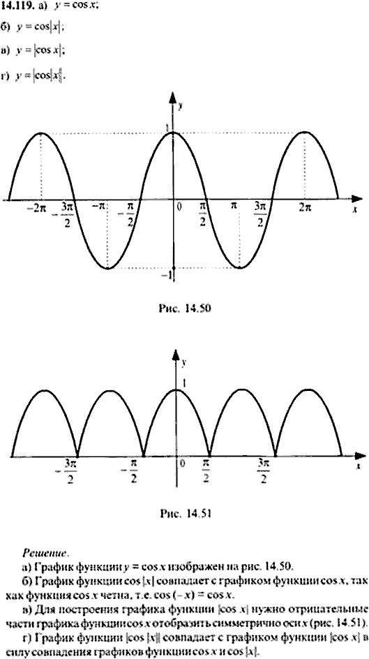 Сборник задач по математике, 9 класс, Сканави, 2006, задача: 14_119