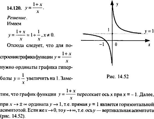 Сборник задач по математике, 9 класс, Сканави, 2006, задача: 14_120