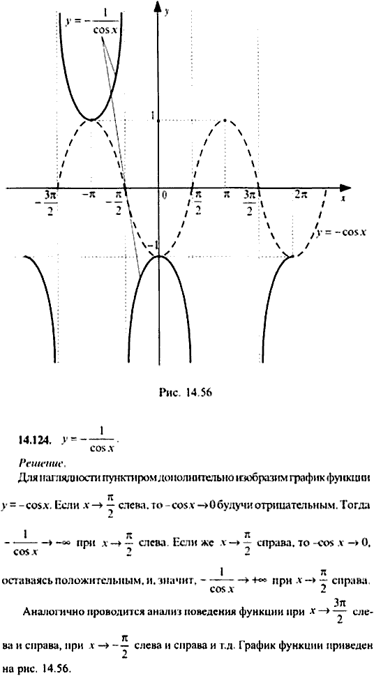 Сборник задач по математике, 9 класс, Сканави, 2006, задача: 14_124