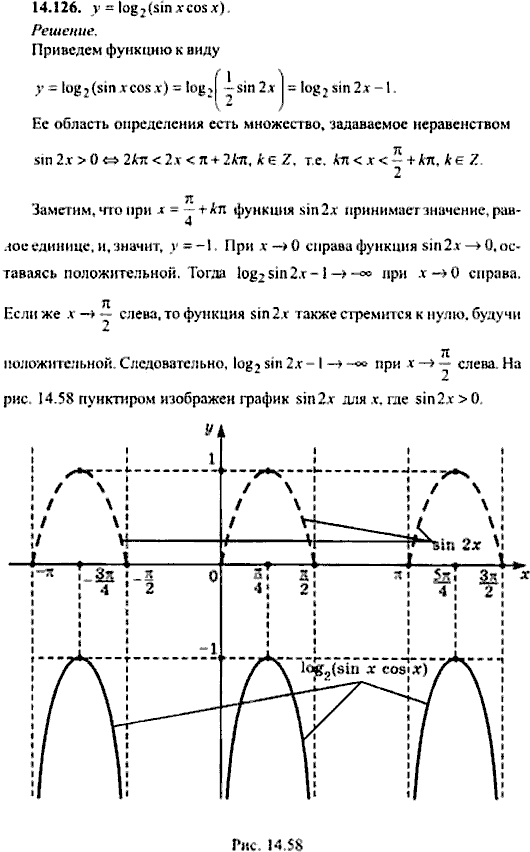 Сборник задач по математике, 9 класс, Сканави, 2006, задача: 14_126