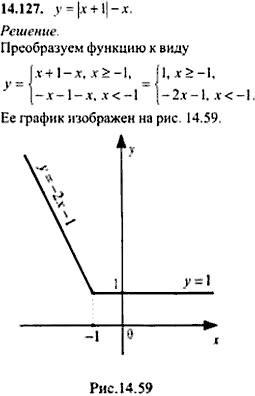 Сборник задач по математике, 9 класс, Сканави, 2006, задача: 14_127