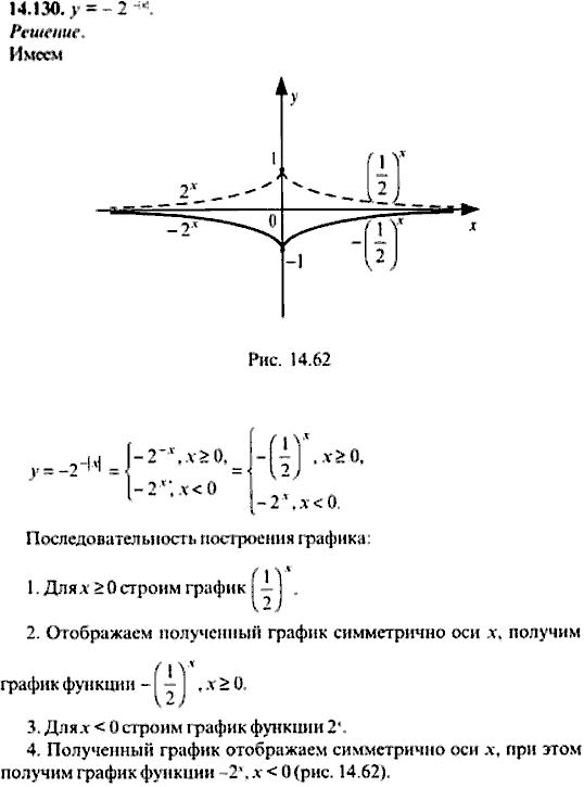 Сборник задач по математике, 9 класс, Сканави, 2006, задача: 14_130