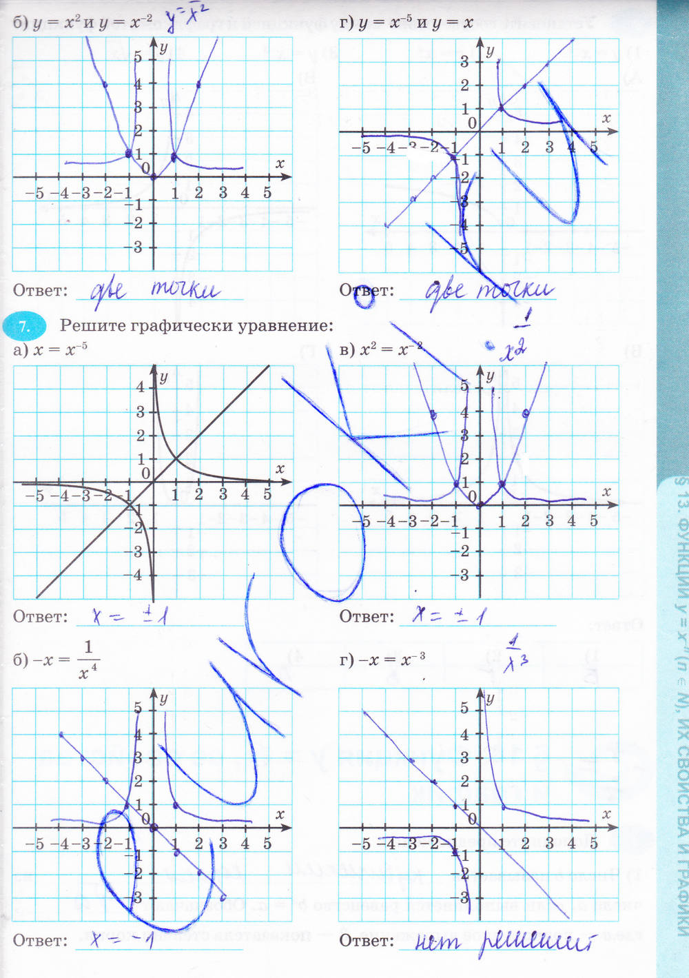 Рабочая тетрадь. К учебнику А.Г. Мордковича, 9 класс, Ключникова Е.М. Комиссарова И.В., 2013, задание: стр. 105