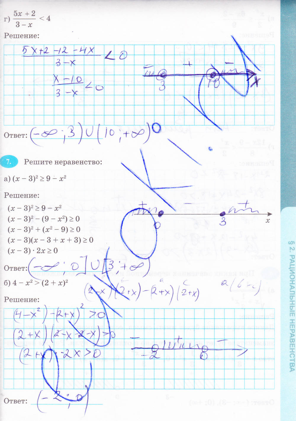 Рабочая тетрадь. К учебнику А.Г. Мордковича, 9 класс, Ключникова Е.М. Комиссарова И.В., 2013, задание: стр. 21
