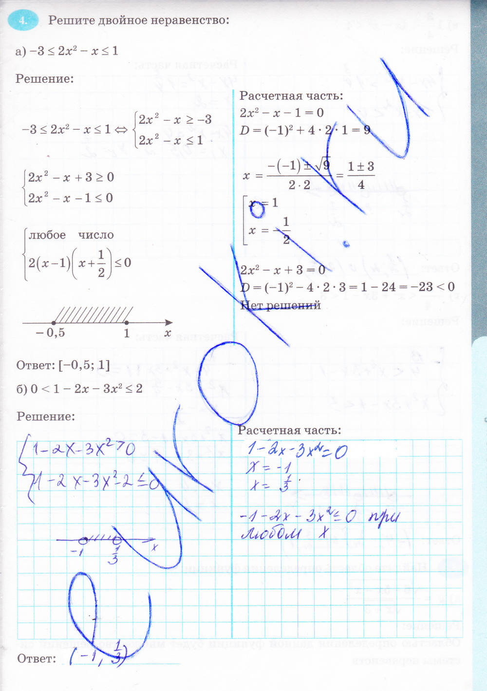 Рабочая тетрадь. К учебнику А.Г. Мордковича, 9 класс, Ключникова Е.М. Комиссарова И.В., 2013, задание: стр. 35