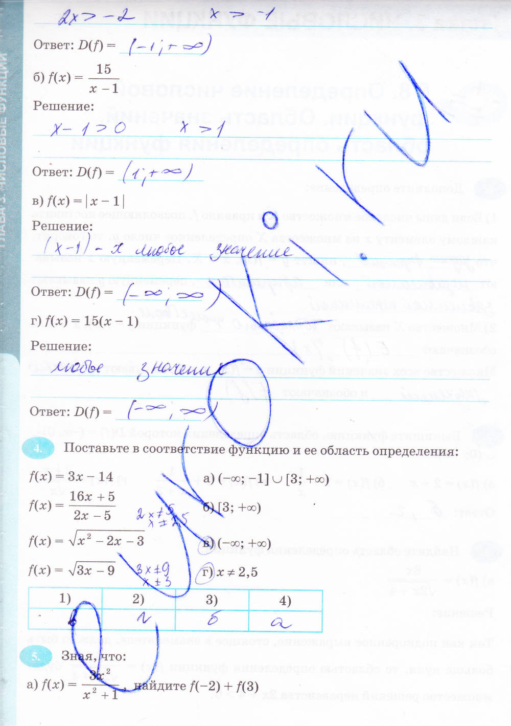 Рабочая тетрадь. К учебнику А.Г. Мордковича, 9 класс, Ключникова Е.М. Комиссарова И.В., 2013, задание: стр. 74