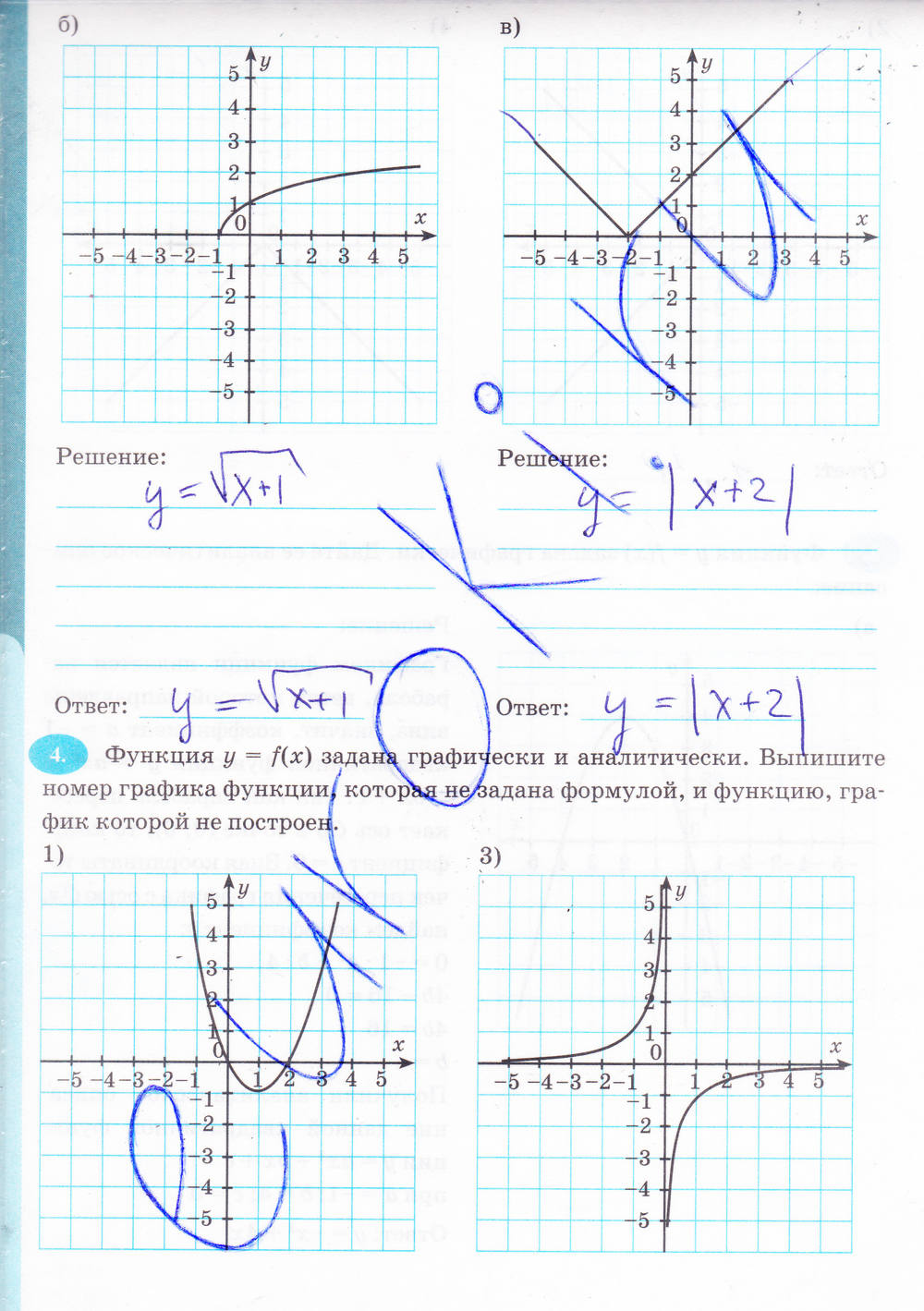 Рабочая тетрадь. К учебнику А.Г. Мордковича, 9 класс, Ключникова Е.М. Комиссарова И.В., 2013, задание: стр. 80
