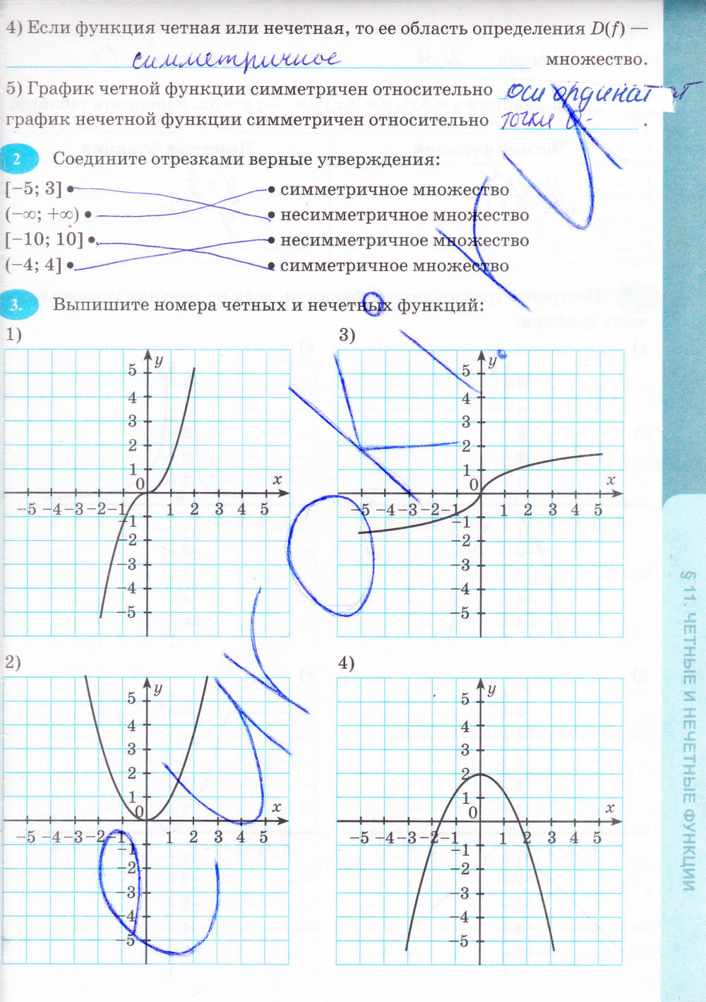Рабочая тетрадь. К учебнику А.Г. Мордковича, 9 класс, Ключникова Е.М. Комиссарова И.В., 2013, задание: стр. 89