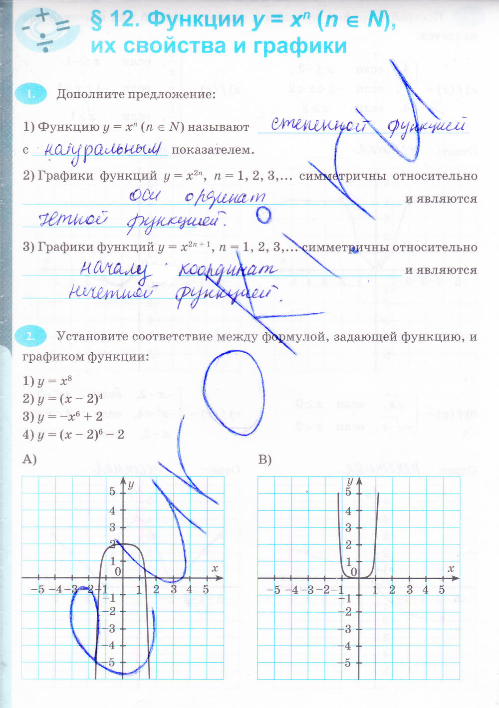 Рабочая тетрадь. К учебнику А.Г. Мордковича, 9 класс, Ключникова Е.М. Комиссарова И.В., 2013, задание: стр. 94