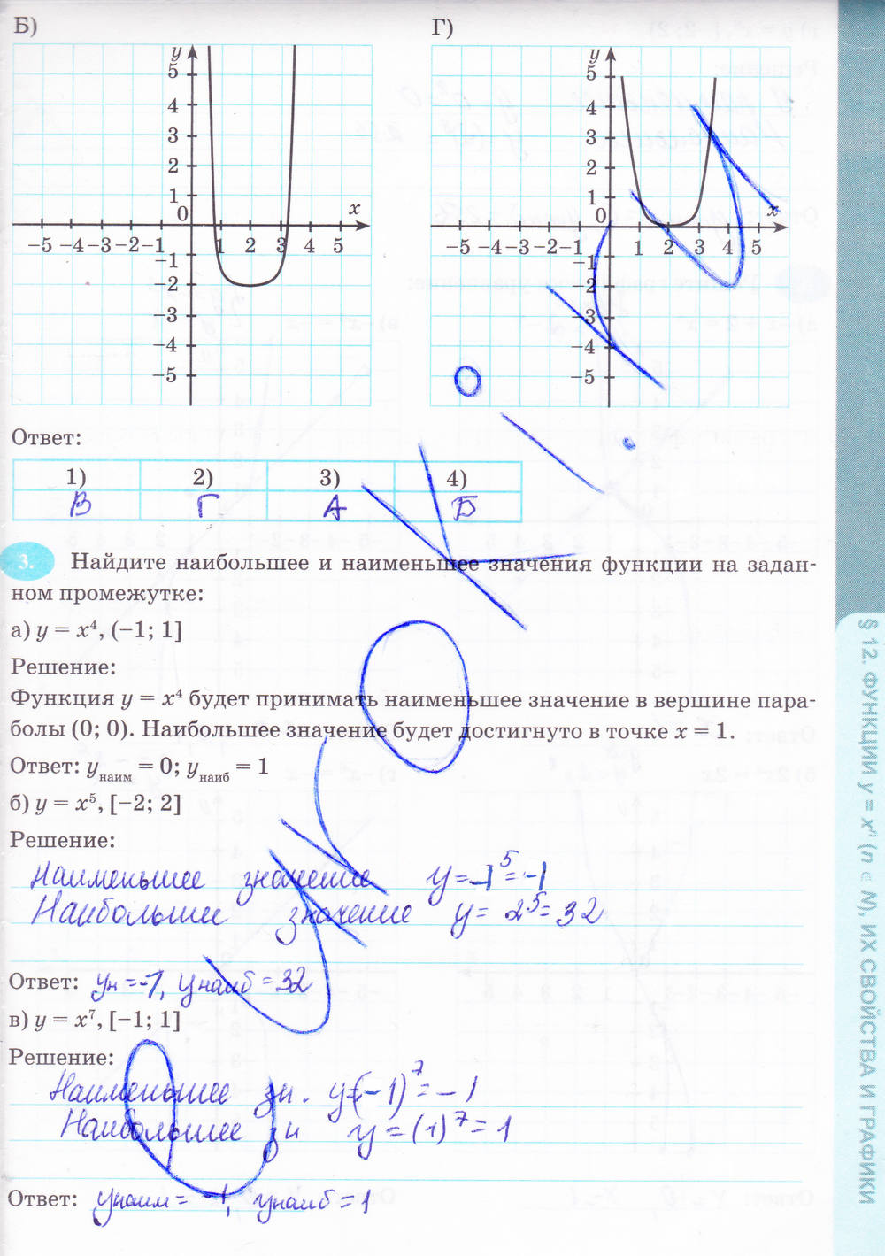 Рабочая тетрадь. К учебнику А.Г. Мордковича, 9 класс, Ключникова Е.М. Комиссарова И.В., 2013, задание: стр. 95