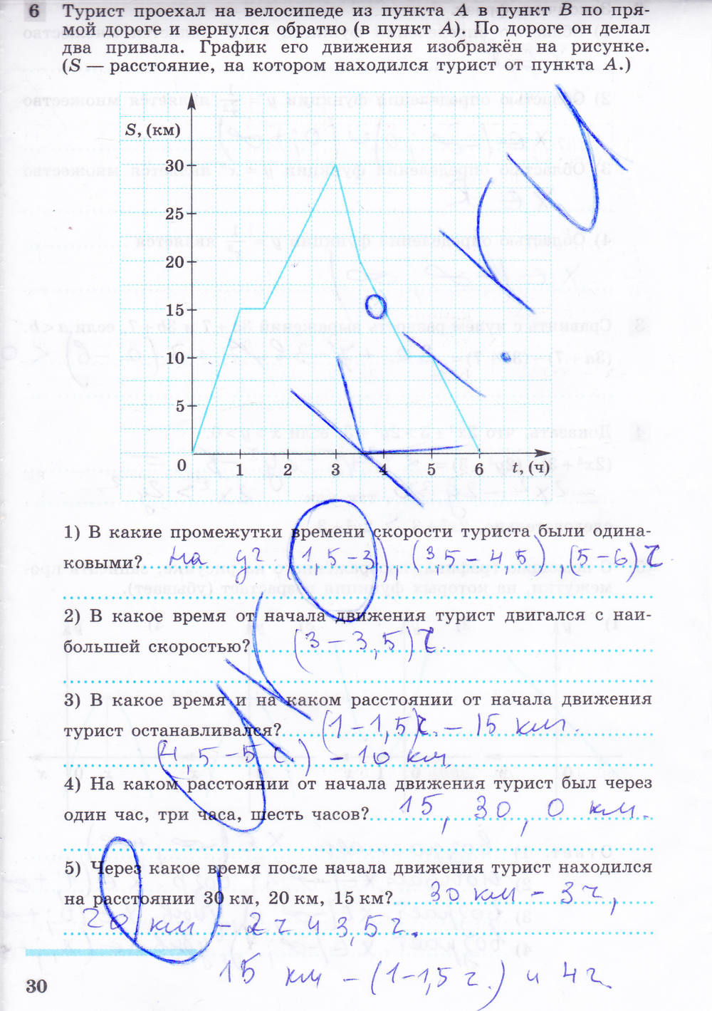 Рабочая тетрадь, 9 класс, Ю.М. Колягин Ткачёва М.В. Фёдорова Н.Е., 2012, задание: Стр. 30