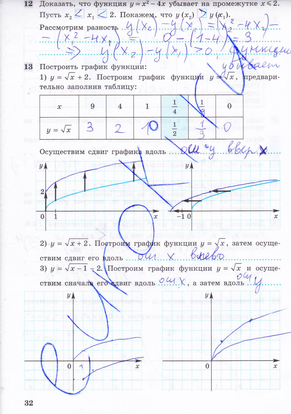 Рабочая тетрадь, 9 класс, Ю.М. Колягин Ткачёва М.В. Фёдорова Н.Е., 2012, задание: Стр. 32