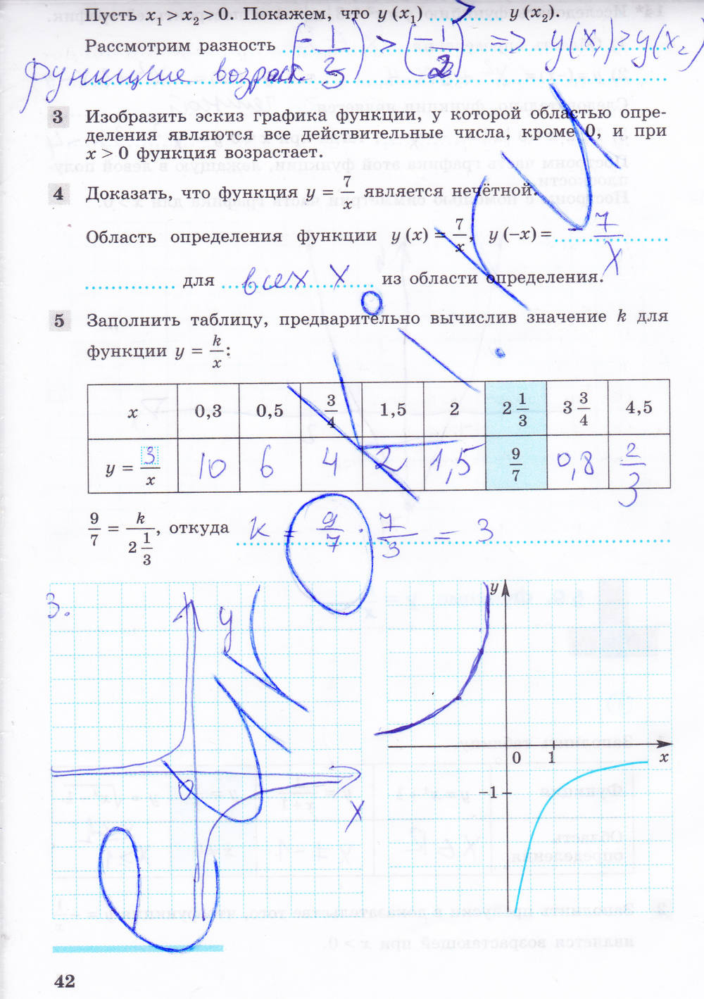 Рабочая тетрадь, 9 класс, Ю.М. Колягин Ткачёва М.В. Фёдорова Н.Е., 2012, задание: Стр. 42
