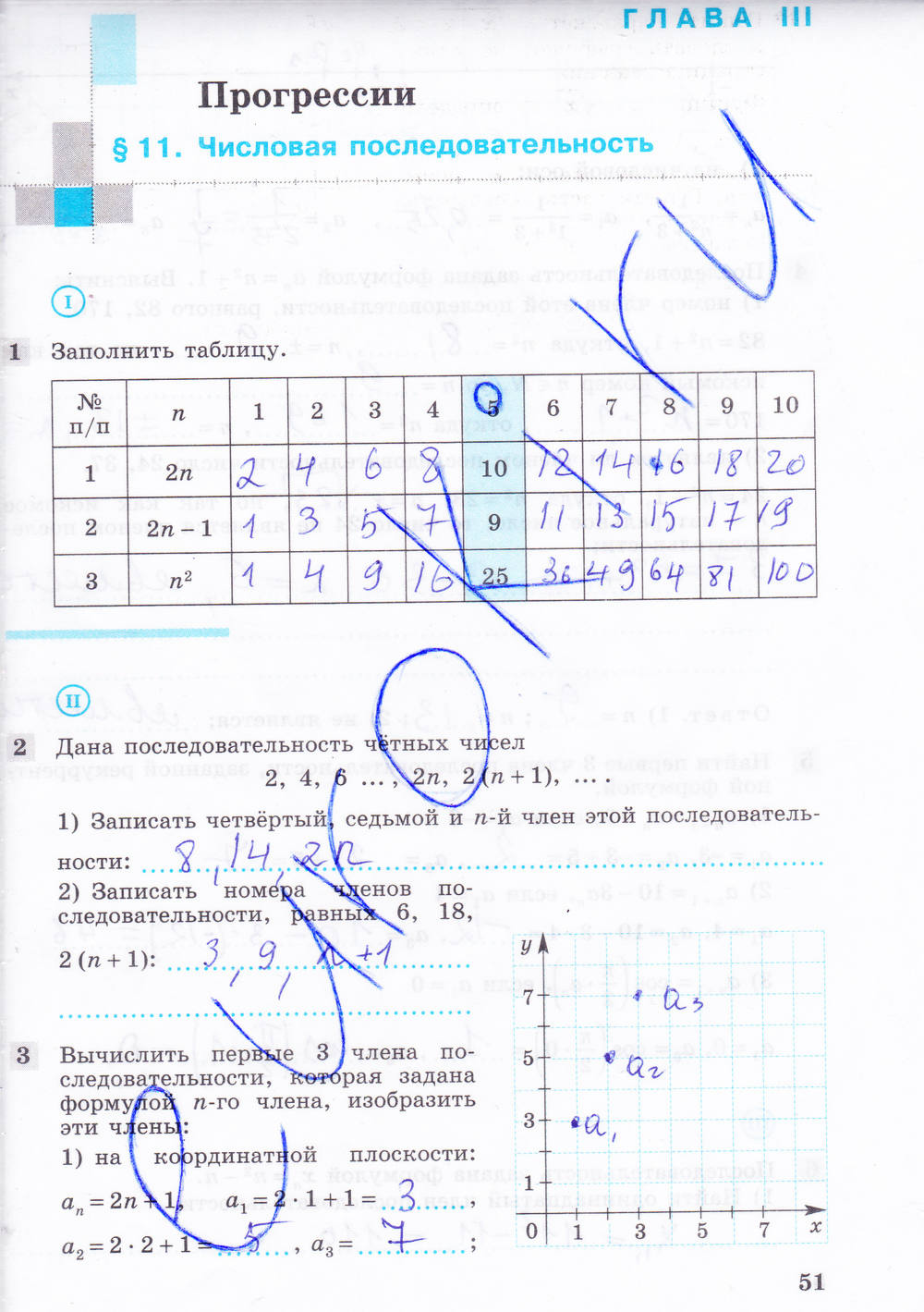 Рабочая тетрадь, 9 класс, Ю.М. Колягин Ткачёва М.В. Фёдорова Н.Е., 2012, задание: Стр. 51