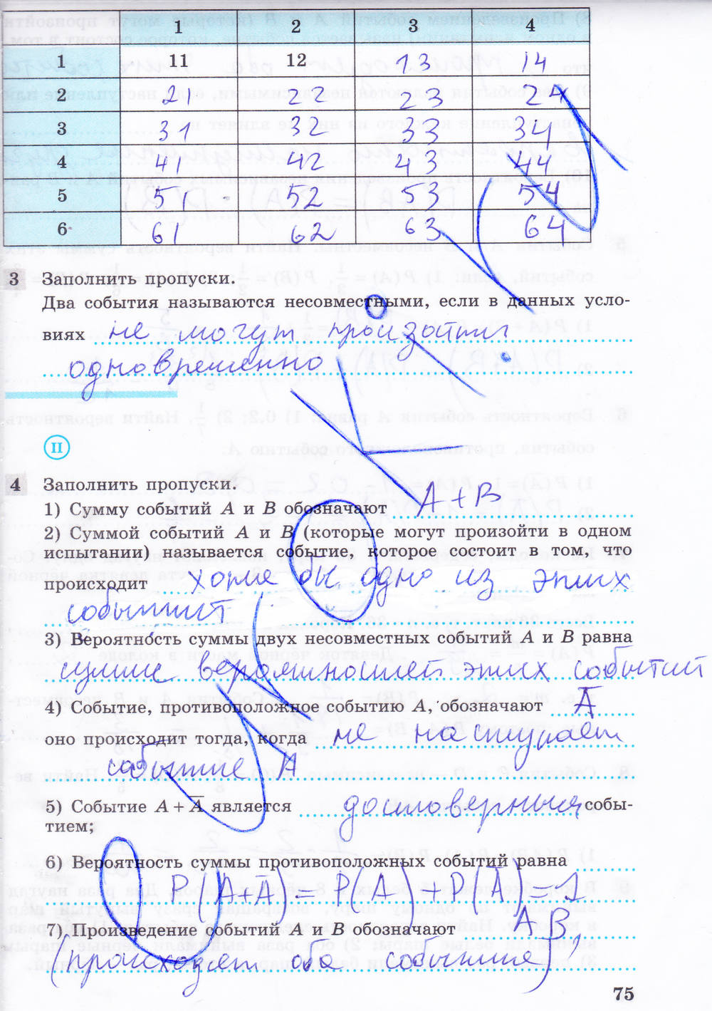 Рабочая тетрадь, 9 класс, Ю.М. Колягин Ткачёва М.В. Фёдорова Н.Е., 2012, задание: Стр. 75