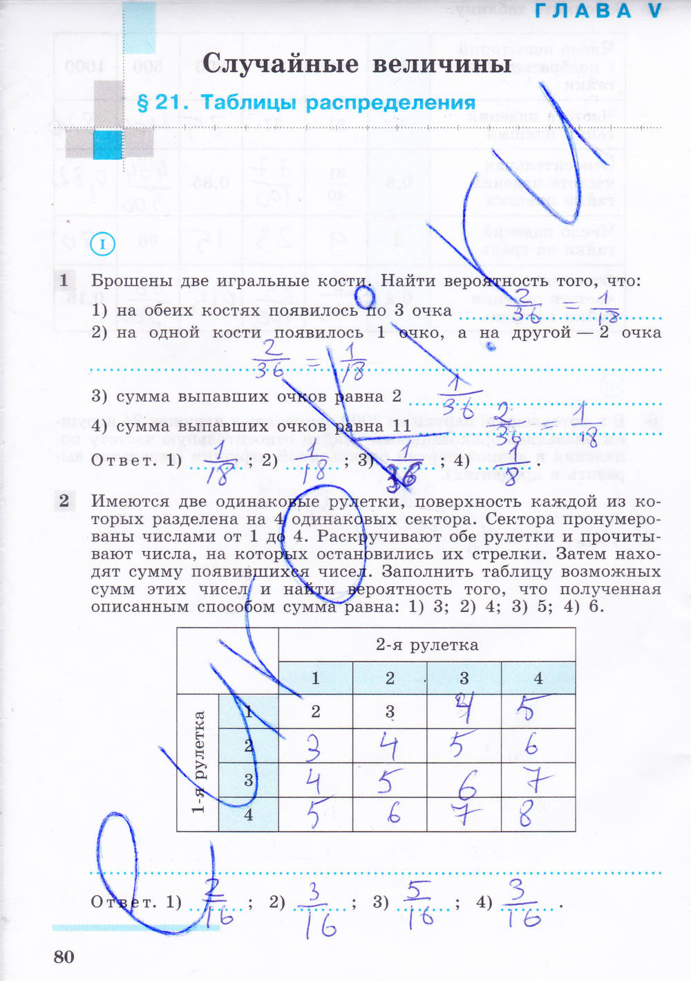 Рабочая тетрадь, 9 класс, Ю.М. Колягин Ткачёва М.В. Фёдорова Н.Е., 2012, задание: Стр. 80