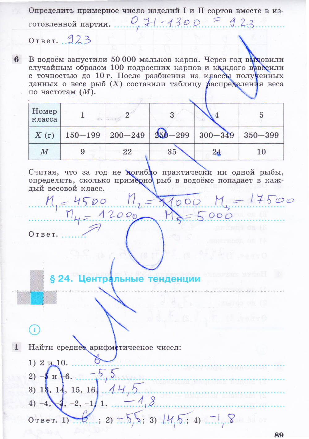 Рабочая тетрадь, 9 класс, Ю.М. Колягин Ткачёва М.В. Фёдорова Н.Е., 2012, задание: Стр. 89