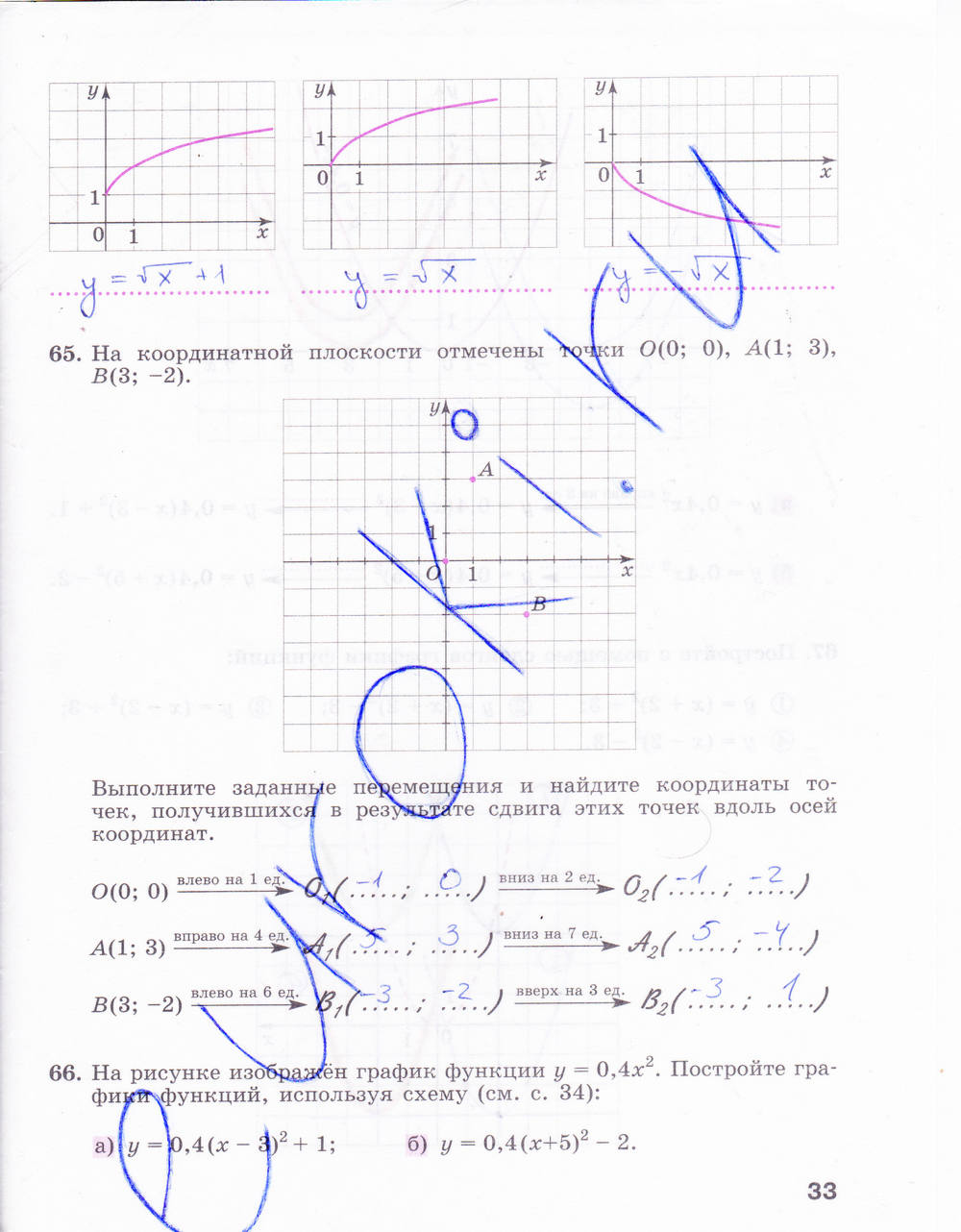 Математика 6 класс рослова учебник. Готовые домашние задания по математике 4 класс Рослова Минаева.