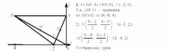 Дидактические материалы, 9 класс, Гусев, Медяник, 2001, Самостоятельные работы, Вариант 2, C-3, Задание: 1
