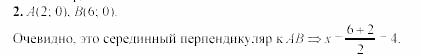 Дидактические материалы, 9 класс, Гусев, Медяник, 2001, Самостоятельные работы, Вариант 2, C-7, Задание: 2