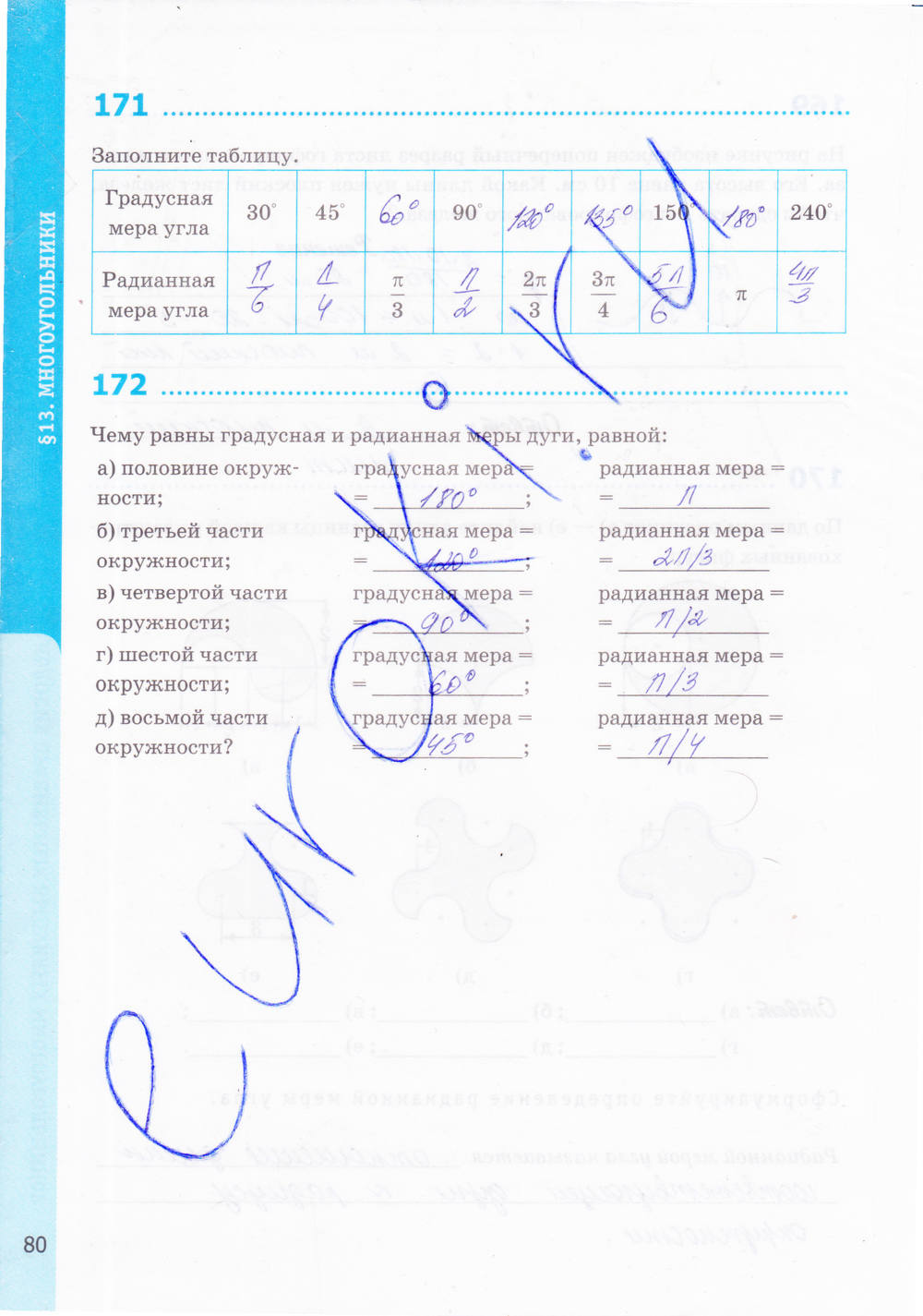 Рабочая тетрадь. К учебнику Погорелова А.В., 9 класс, Мищенко Т.М., 2015, задание: стр. 80