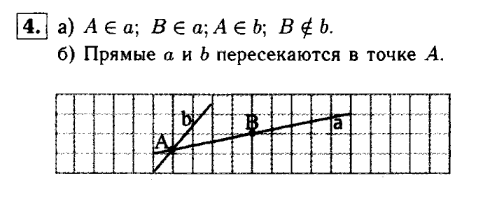 Геометрия, 9 класс, Атанасян, Бутузов, Кадомцев, 2003-2012, Рабочая тетрадь геометрия 7 класс Атанасян Задание: 4