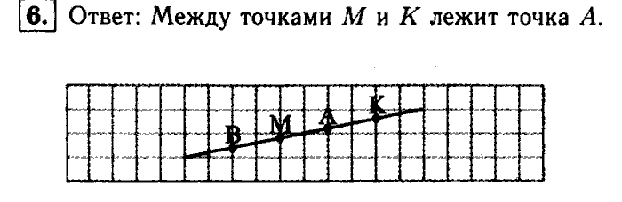 Геометрия, 9 класс, Атанасян, Бутузов, Кадомцев, 2003-2012, Рабочая тетрадь геометрия 7 класс Атанасян Задание: 6